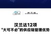 陈鹏飞：链主企业不仅要管好自家排放，还得影响管理供应链上下游的企业