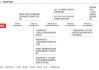 中信建投：设备更新有可能推进一些行业的供给侧改革 尤其是推进传统行业产能出清