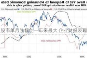 欧洲股市单月跌幅创一年来最大 企业财报表现黯淡