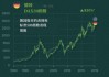 欧股收盘涨跌不一 德国DAX30指数跌0.46%