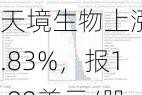 天境生物上涨5.83%，报1.09美元/股