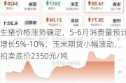 生猪价格涨势确定，5-6月消费量预计增长5%-10%；玉米期货小幅波动，拍卖底价2350元/吨