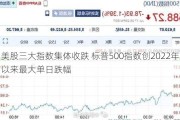 美股三大指数集体收跌 标普500指数创2022年9月以来最大单日跌幅