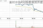 富时中国A50指数期货开盘涨0.4%