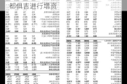 通宇通讯：拟以自有资金8000万元对成都俱吉进行增资