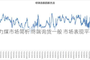 6月动力煤市场简析 终端询货一般 市场表现平平