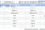 恒辉安防（300952）：股价成功突破年线压力位-后市看多（涨）（05-31）