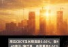 CBOT 小麦期货：跳升逾 3%，俄霜冻影响 15%-30%冬谷物