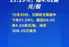 忠诚旅游盘中异动 快速下跌5.08%报70.43美元