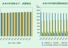 2024年6月份全国饲料生产形势分析