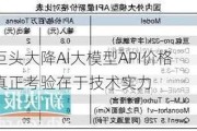 巨头大降AI大模型API价格 真正考验在于技术实力