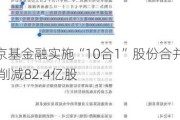 京基金融实施“10合1”股份合并 削减82.4亿股