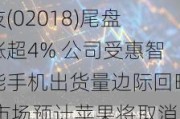 港股异动 | 瑞声科技(02018)尾盘涨超4% 公司受惠智能手机出货量边际回暖 市场预计苹果将取消实体按键