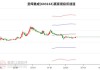 圣晖集成(603163.SH)2023年度每股派0.8元 股权登记日为6月13日