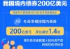 二季度以来外资已撤资超1000亿