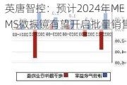 英唐智控：预计2024年MEMS微振镜有望开启批量销售