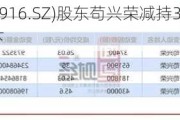 朗特智能(300916.SZ)股东苟兴荣减持3.74万股 持股降至5%以下