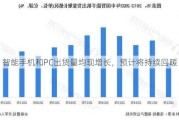 智能手机和PC出货量均现增长，预计将持续回暖