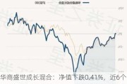 华商盛世成长混合：净值下跌0.41%，近6个月收益率3.54%排名同类前20%