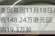 美因基因11月18日斥资148.24万港元回购19.3万股