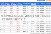 星网锐捷(002396.SZ)：2023年度权益分派10派2.5元 股权登记日5月31日