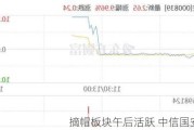 摘帽板块午后活跃 中信国安涨停