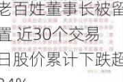 老百姓董事长被留置 近30个交易日股价累计下跌超34%