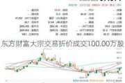 东方财富大宗交易折价成交100.00万股