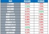 WTI 原油：商业净持仓占比小，盘面上涨，多单入场