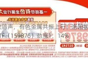 美联储大放鸽声，有色金属共振上行！洛阳钼业涨近3%，有色龙头ETF（159876）劲涨1．14%