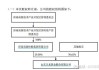 玉龙股份：拟不超1700万澳元收购石墨项目