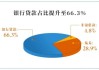 学大教育：上半年净利润同比预增46.32%-108.23%