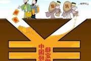 资本是企业家创新的杠杆