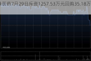 丽珠医药7月29日斥资1257.53万元回购35.18万股A股