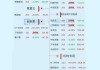 天合光能涨17.50% 二机构上榜龙虎榜