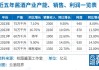 酱香系列酒三季度逆势增长24.36%，品质赢得市场青睐