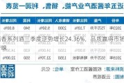 酱香系列酒三季度逆势增长24.36%，品质赢得市场青睐