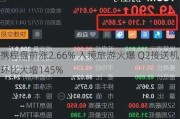 携程盘前涨2.66% 入境旅游火爆 Q2接送机环比大增145%