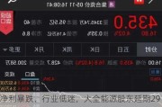 净利暴跌、行业低迷，大全能源股东延期290亿元市值解禁能救股价吗？