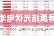 欧莱新材（688530）盘中异动 股价振幅达4.76%  上涨5.74%（06-14）