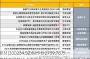 开尔新材(300234.SZ)拟作价2739.78万元向京城产投转让上海舜华2.02%股权 优化股权结构