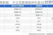 招商轮船：子公司获得政府补助3232.8万元