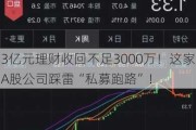 3亿元理财收回不足3000万！这家A股公司踩雷“私募跑路”！