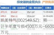 凯美特气(002549.SZ)：预计半年度亏损4500万元―6600万元