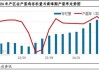 卓创资讯：5月蛋价涨势偏急，6月将何去何从？