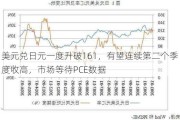 美元兑日元一度升破161，有望连续第二个季度收高，市场等待PCE数据