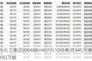 叶氏化工集团(00408.HK)7月10日耗资345万港元回购230万股