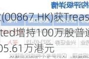 康哲药业(00867.HK)获Treasure Sea Limited增持100万股普通股股份，价值约705.61万港元