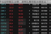 沪电股份触及涨停：英伟达概念股持续走高