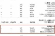 赛生药业公布授出的2.85万份购股权已获行使